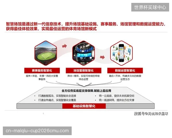 超过80%的国内顶级联赛体育场馆已部署5G远程制作网络，平均制作成本压缩了35%