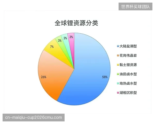 市场充斥着各类声称拥有“独家专利算法”的监测系统，但行业内仍缺乏统一的数据采集与评估标准